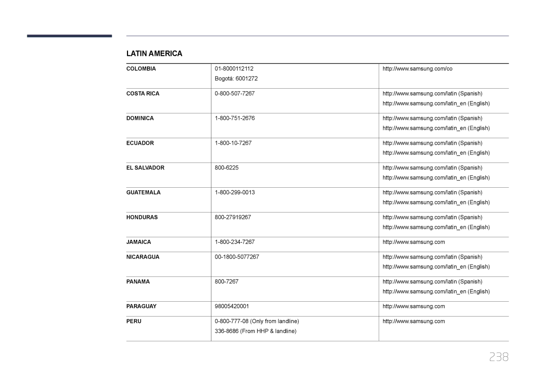 Samsung LH32MECPLGC/XY, LH46MECPLGC/EN, LH55MECPLGC/XY, LH40MECPLGC/XY manual 238 