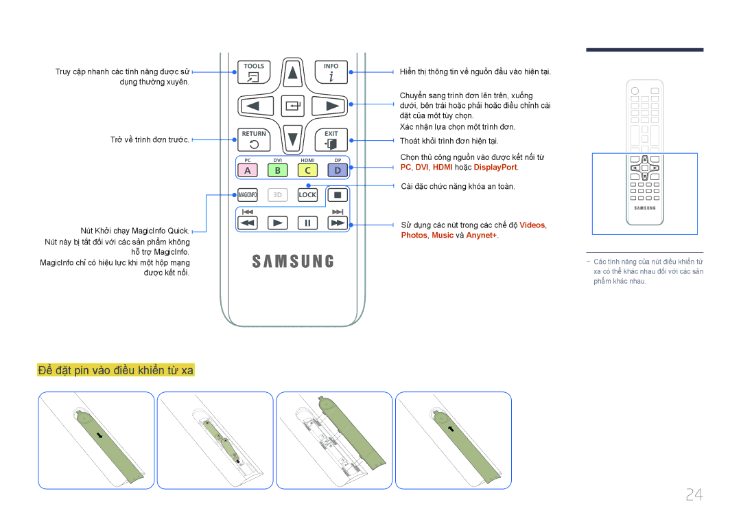 Samsung LH46MECPLGC/EN, LH55MECPLGC/XY Để̉ đặ̣t pin và̀o điề̀u khiể̉n từ̀ xa, Dụng thườ̀ng xuyên Trở̉ về̀ trình đơn trước 