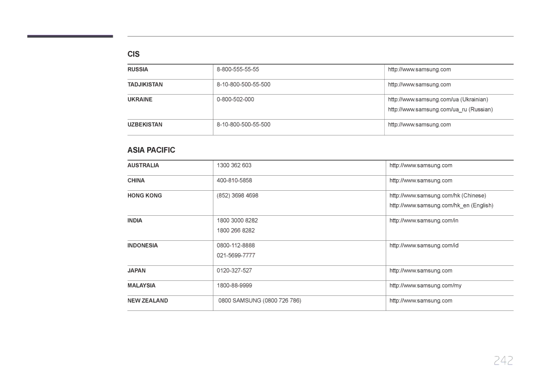 Samsung LH32MECPLGC/XY, LH46MECPLGC/EN, LH55MECPLGC/XY, LH40MECPLGC/XY manual 242 