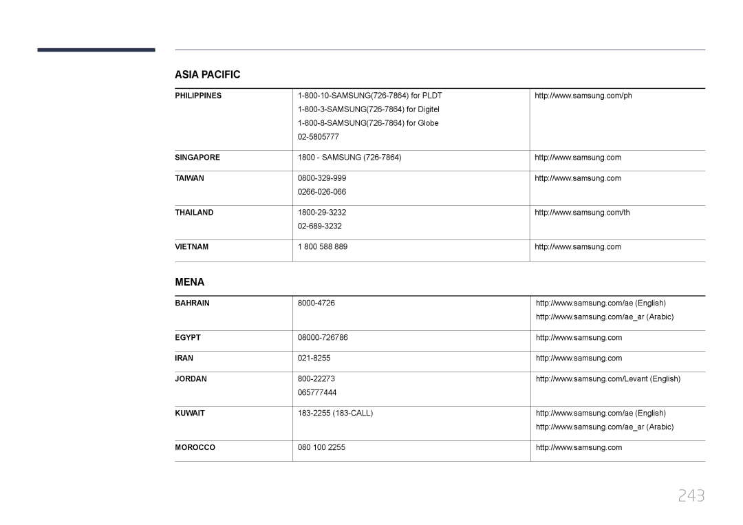 Samsung LH40MECPLGC/XY, LH46MECPLGC/EN, LH55MECPLGC/XY, LH32MECPLGC/XY manual 243 