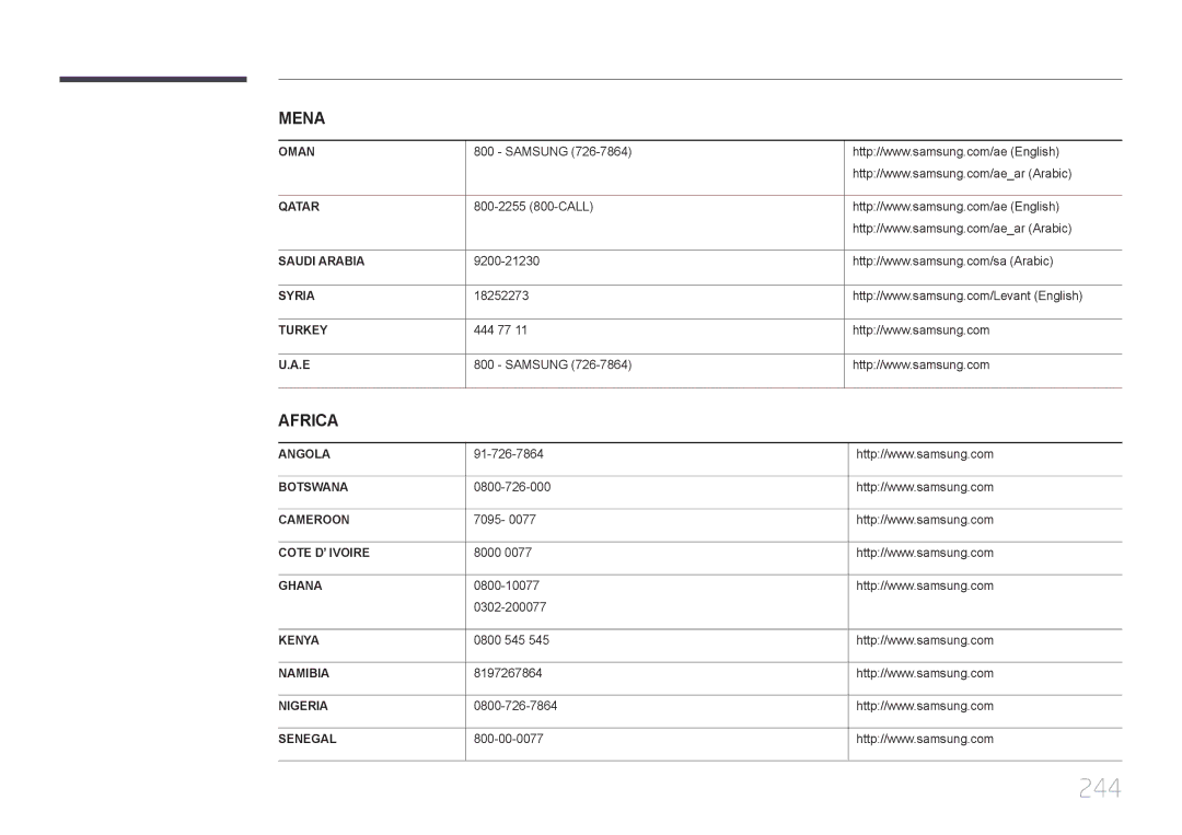 Samsung LH46MECPLGC/EN, LH55MECPLGC/XY, LH32MECPLGC/XY, LH40MECPLGC/XY manual 244 