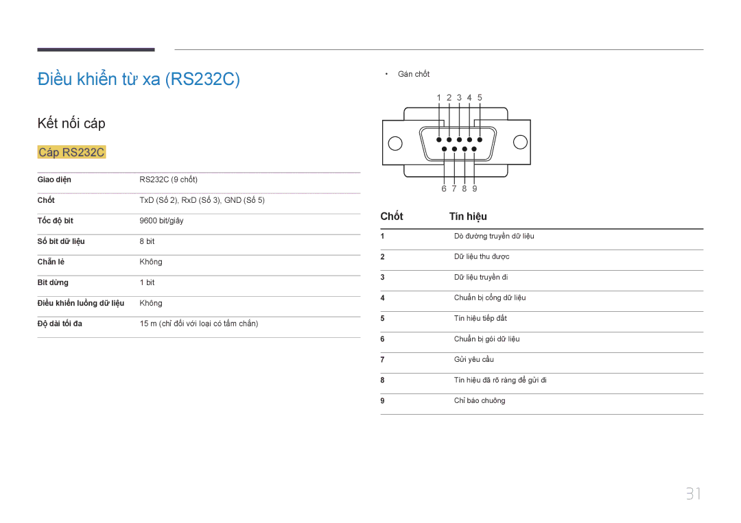 Samsung LH40MECPLGC/XY, LH46MECPLGC/EN Điều khiển từ xa RS232C, Kế́t nố́i cá́p, Cáp RS232C, Chố́t Tín hiệu, Gá́n chố́t 