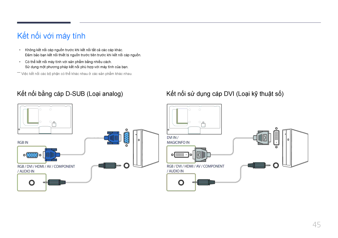 Samsung LH55MECPLGC/XY, LH46MECPLGC/EN, LH32MECPLGC/XY Kết nối vơi máy tính, Kết nối bằng cáp D-SUB Loại analog 