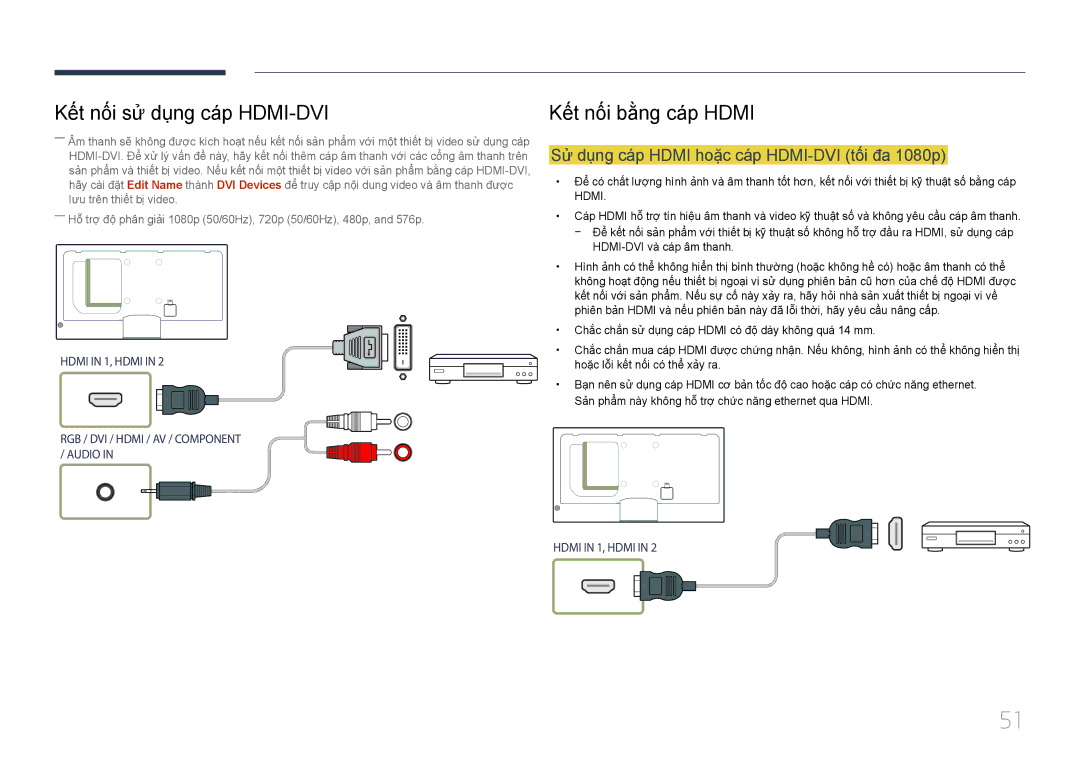 Samsung LH40MECPLGC/XY, LH46MECPLGC/EN manual Kết nối bằng cáp Hdmi, Sư dung cáp Hdmi hoặc cáp HDMI-DVI tối đa 1080p 