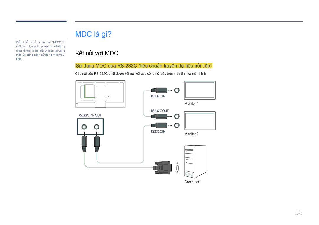 Samsung LH32MECPLGC/XY, LH46MECPLGC/EN, LH55MECPLGC/XY, LH40MECPLGC/XY MDC là gì?, Kết nối vơi MDC, Monitor Computer 