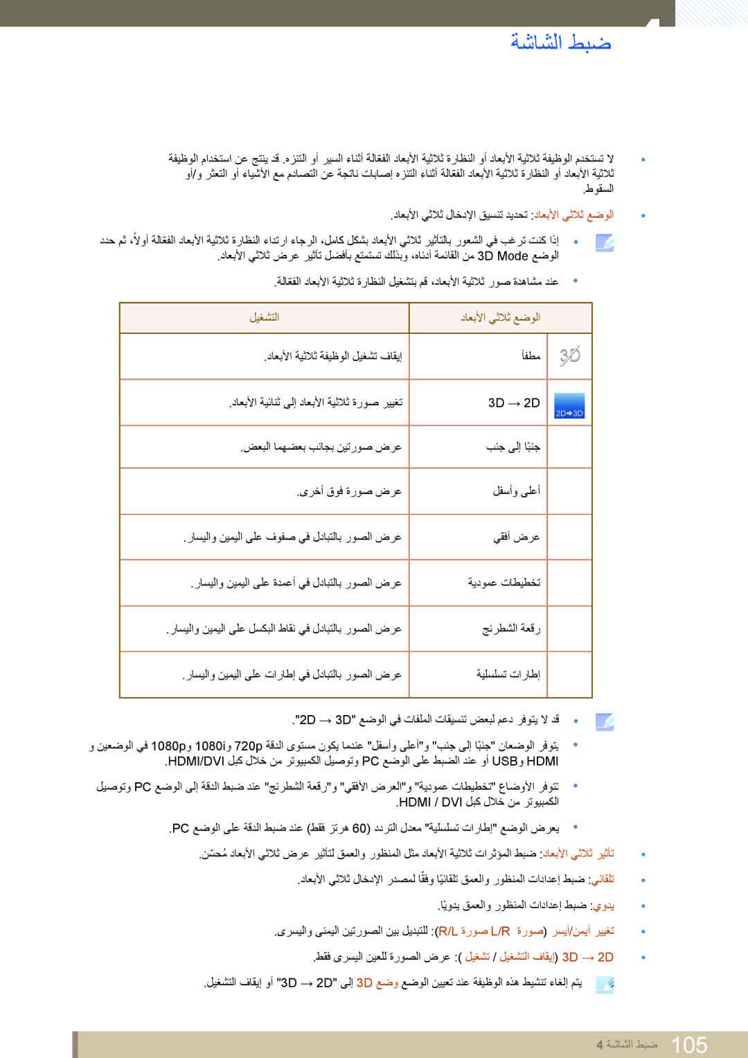 Samsung LH46MEPLGC/XY, LH46MEPLGC/EN, LH40MEPLGC/EN, LH46UEAPLGC/EN, LH55MEPLGC/EN, LH55UEPLGC/XY ليغشتلا داعبلأا يثلاث عضولا 