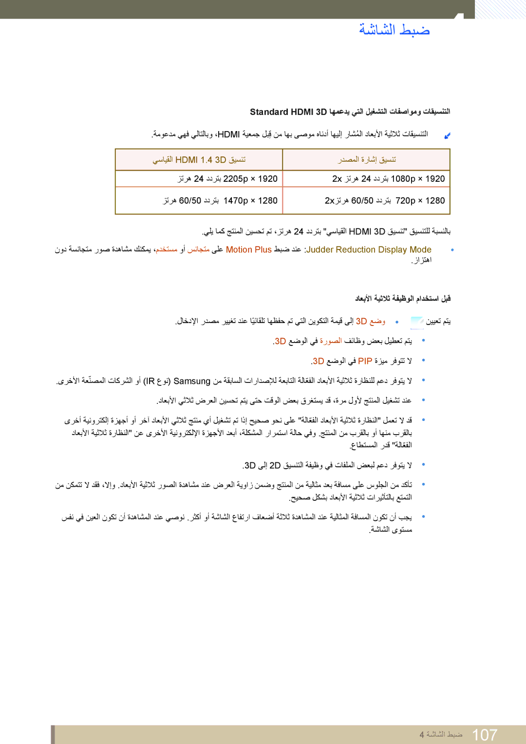 Samsung LH55DEAPLBC/XY, LH46MEPLGC/EN, LH40MEPLGC/EN, LH46UEAPLGC/EN Standard Hdmi 3D اهمعدي يتلا ليغشتلا تافصاومو تاقيسنتلا 