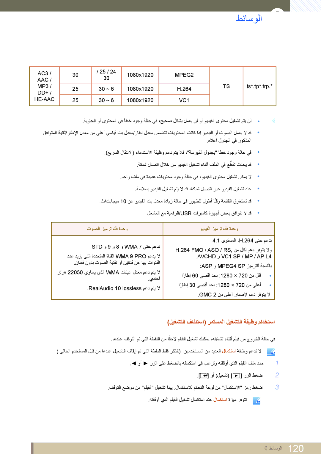 Samsung LH46DEAPLBC/NG manual ليغشتلا فانئتسا رمتسملا ليغشتلا ةفيظو مادختسا, توصلا زيمرت كف ةدحو ويديفلا زيمرت كف ةدحو 