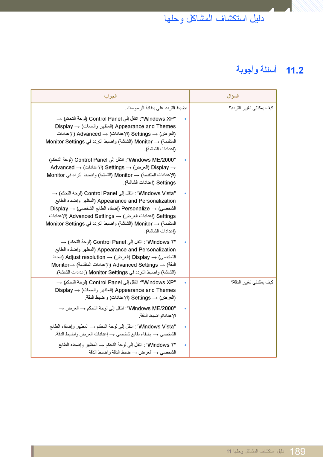 Samsung LH46DEAPLBC/NG, LH46MEPLGC/EN, LH40MEPLGC/EN, LH46UEAPLGC/EN, LH55MEPLGC/EN manual ةبوجأو ةلئسأ 11.2, باوجلا لاؤسلا 