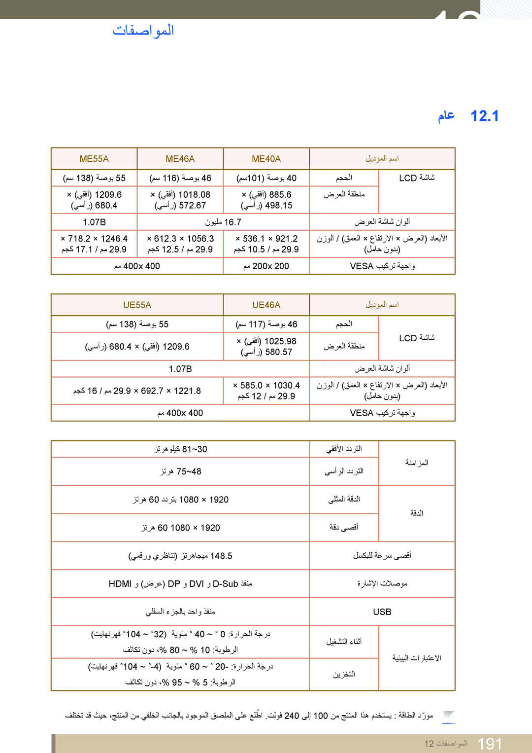 Samsung LH46UEAPLGC/NG, LH46MEPLGC/EN, LH40MEPLGC/EN, LH46UEAPLGC/EN, LH55MEPLGC/EN, LH55UEPLGC/XY manual تافصاوملا, ليدوملا مسا 