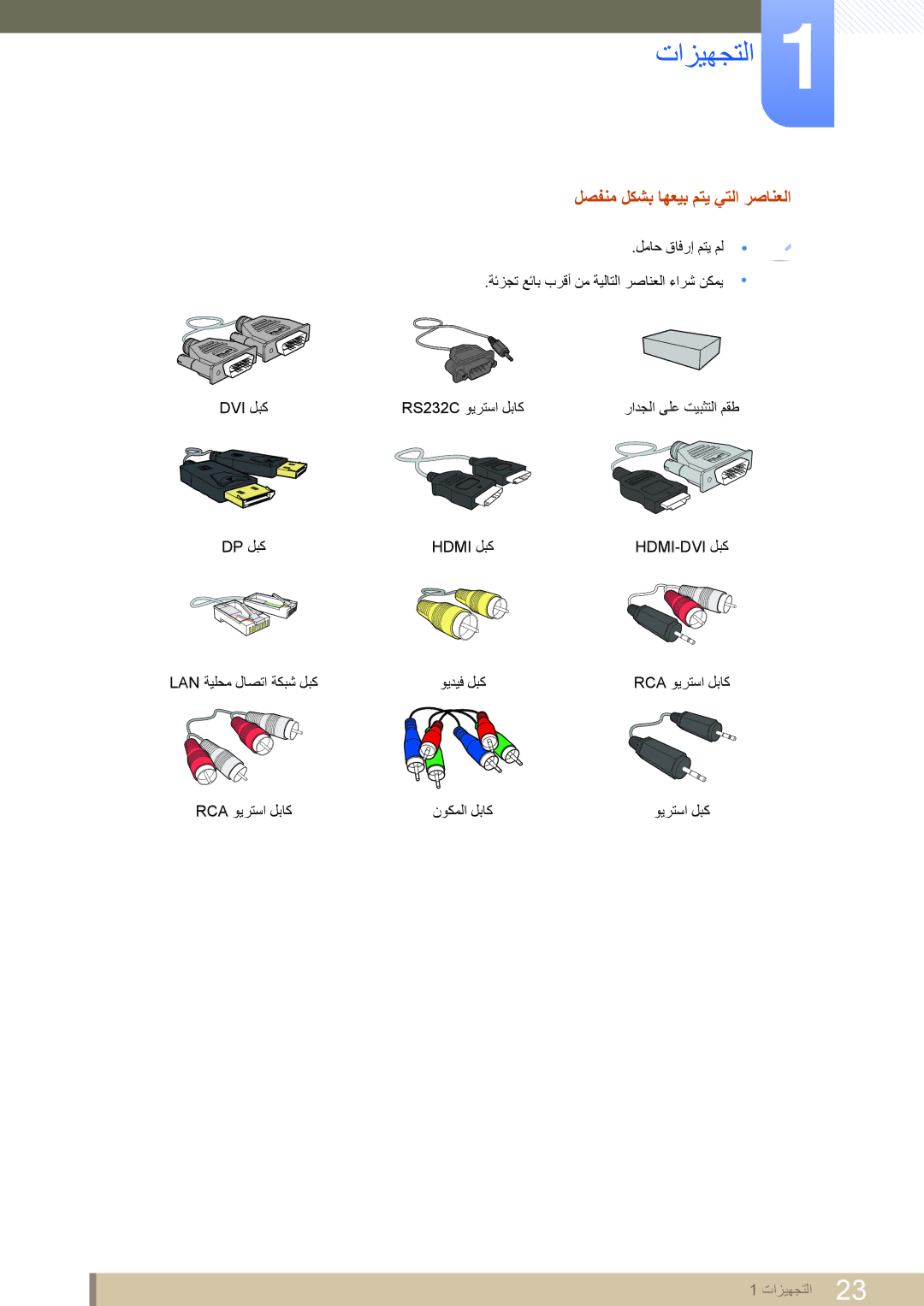 Samsung LH46MEPLGC/EN, LH40MEPLGC/EN, LH46UEAPLGC/EN, LH55MEPLGC/EN, LH55UEPLGC/XY manual لصفنم لكشب اهعيب متي يتلا رصانعلا 