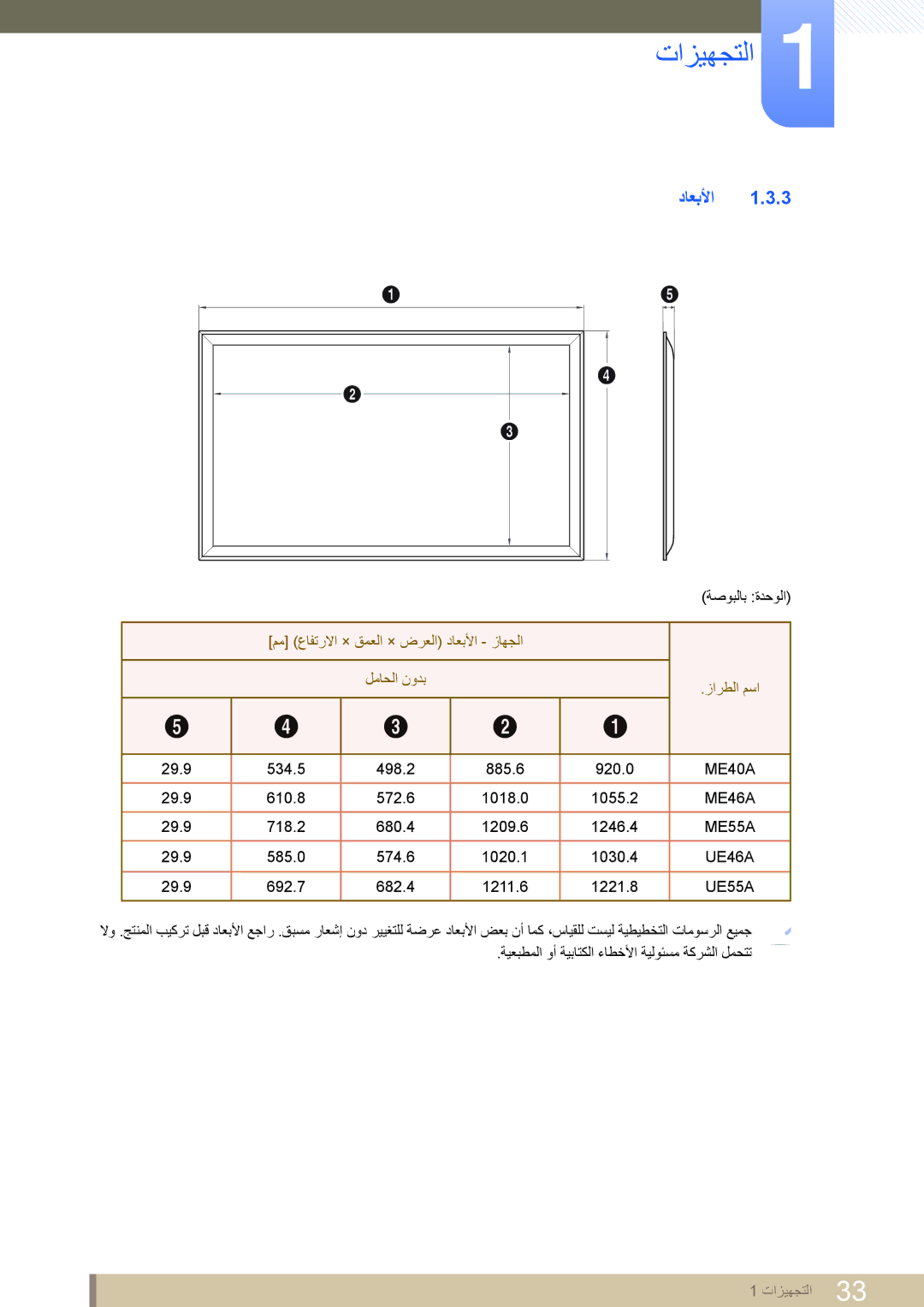 Samsung LH40DEAPLBC/NG, LH46MEPLGC/EN, LH40MEPLGC/EN, LH46UEAPLGC/EN, LH55MEPLGC/EN, LH55UEPLGC/XY manual داعبلأا, UE55A 