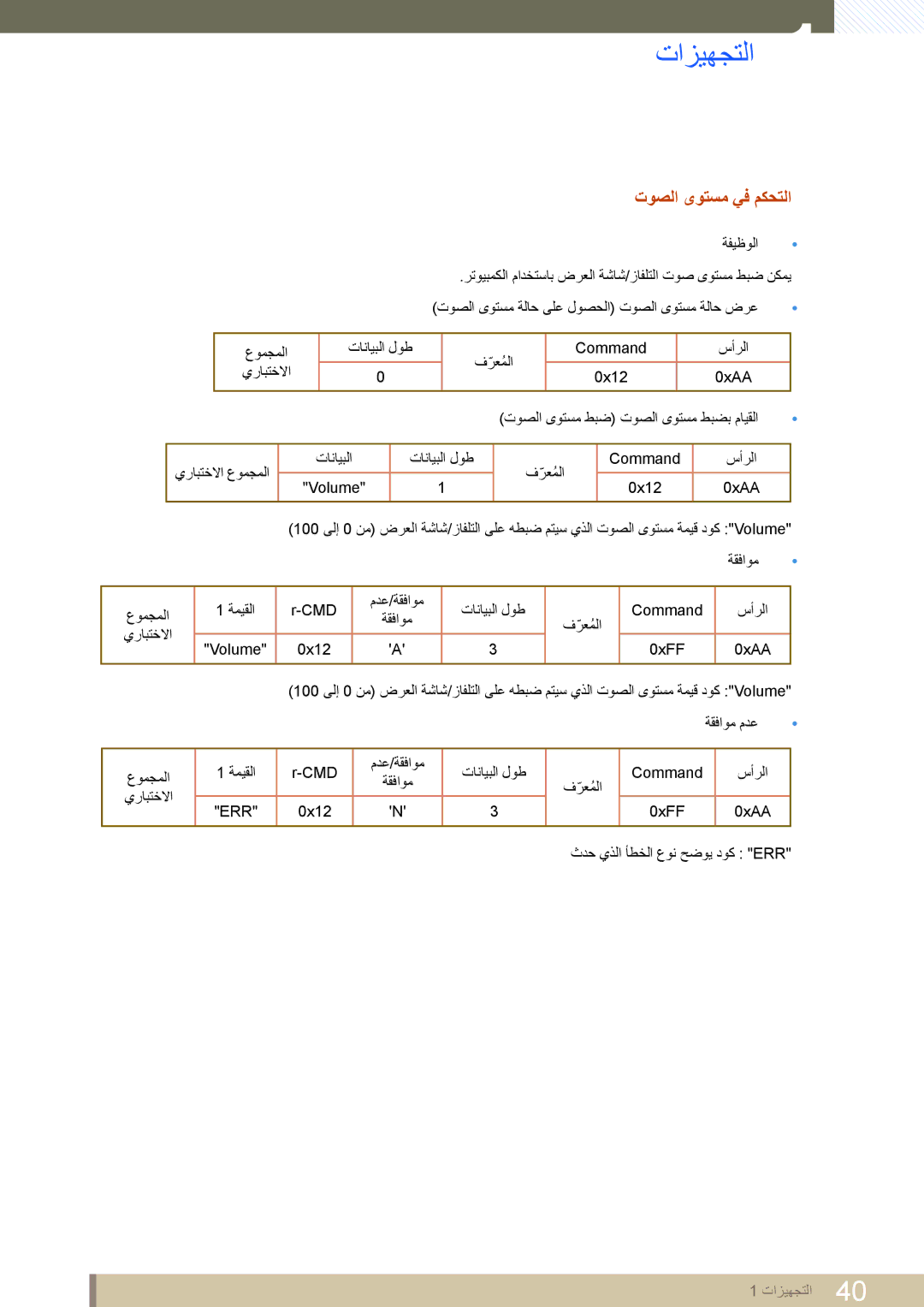 Samsung LH55DEAPLBC/NG, LH46MEPLGC/EN, LH40MEPLGC/EN, LH46UEAPLGC/EN, LH55MEPLGC/EN, LH55UEPLGC/XY manual توصلا ىوتسم يف مكحتلا 