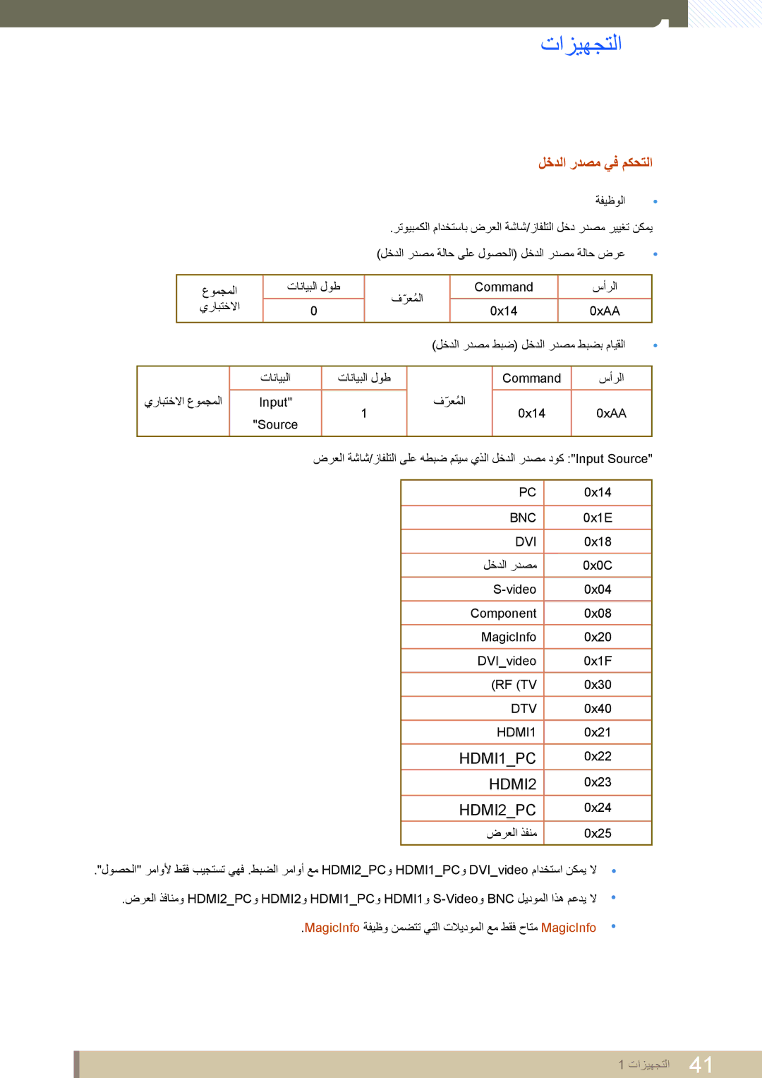 Samsung LH40DEAPLBC/XY, LH46MEPLGC/EN, LH40MEPLGC/EN, LH46UEAPLGC/EN, LH55MEPLGC/EN manual لخدلا ردصم يف مكحتلا, HDMI2PC 