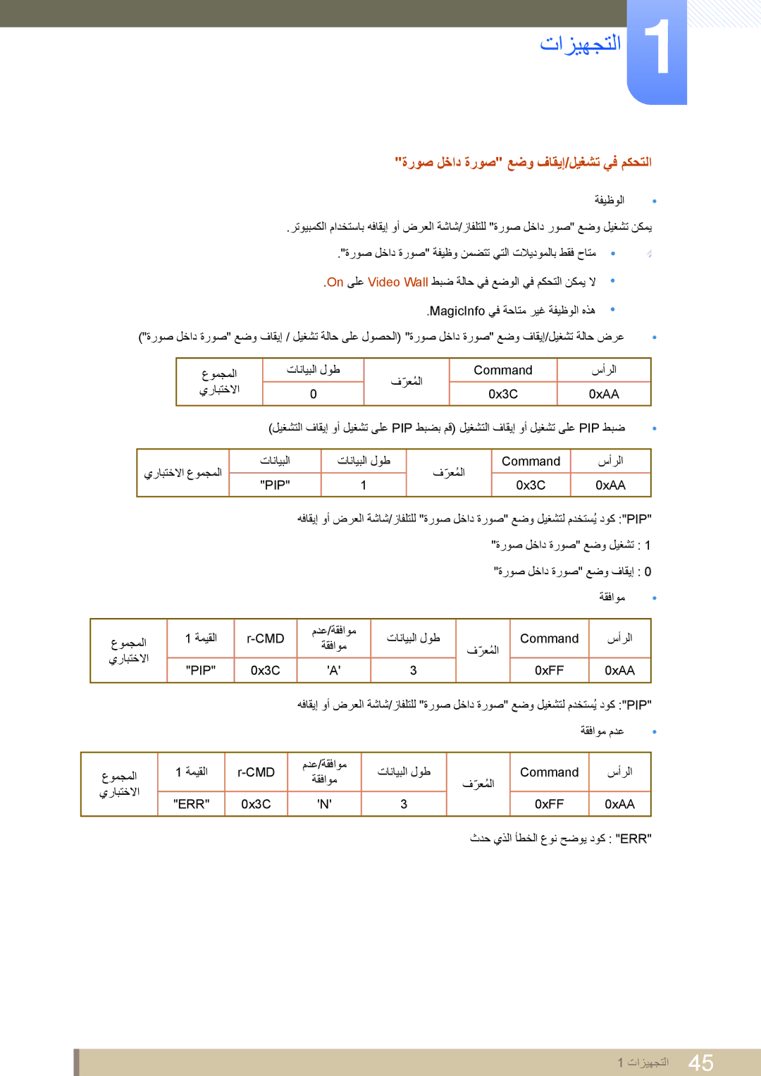 Samsung LH40DEAPLBQ/NG, LH46MEPLGC/EN, LH40MEPLGC/EN, LH46UEAPLGC/EN manual ةروص لخاد ةروص عضو فاقيإ/ليغشت يف مكحتلا, Pip 