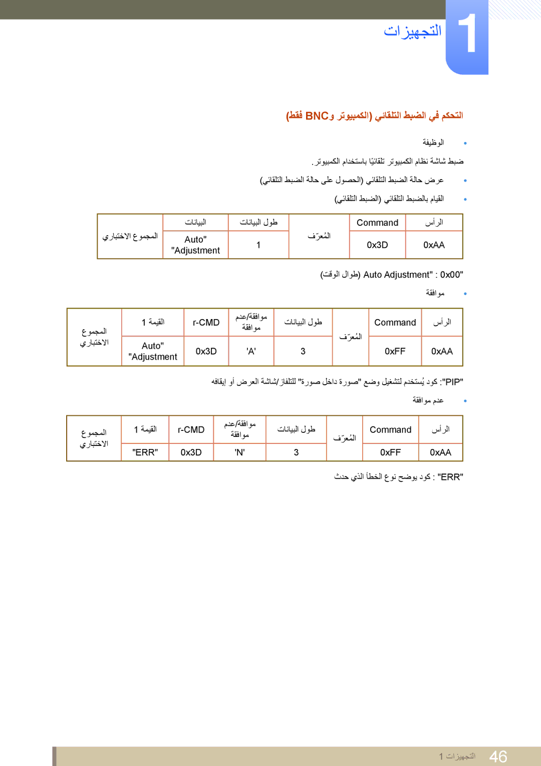 Samsung LH46MEPLGC/EN, LH40MEPLGC/EN, LH46UEAPLGC/EN, LH55MEPLGC/EN manual طقف Bncو رتويبمكلا يئاقلتلا طبضلا يف مكحتلا 