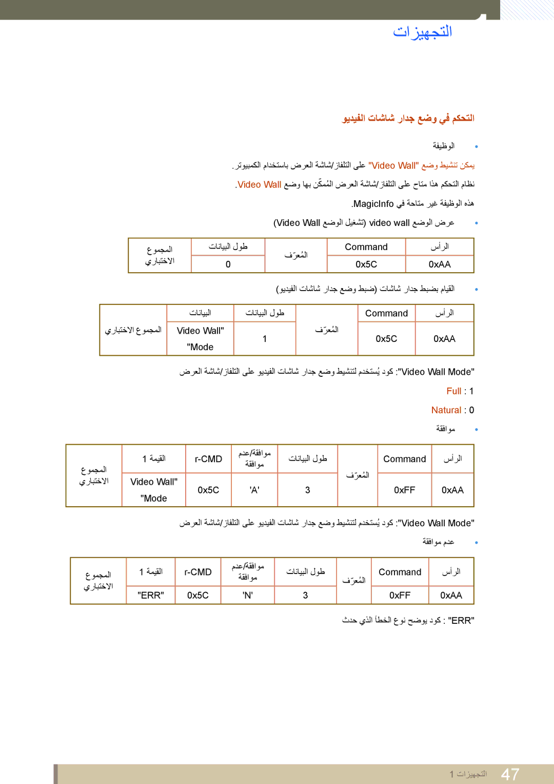 Samsung LH40MEPLGC/EN manual ويديفلا تاشاش رادج عضو يف مكحتلا, ةقفاوم فرعّملاُ يرابتخلاا Video Wall 0x5C 0xFF 0xAA Mode 