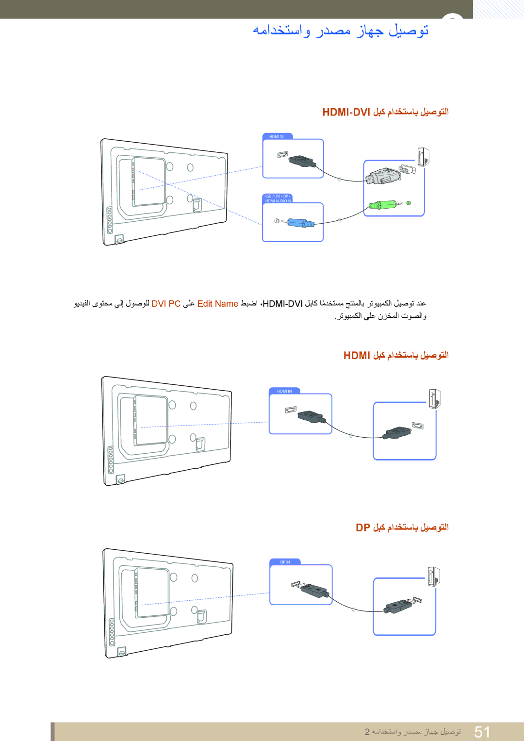 Samsung LH46DEAPLBC/NG, LH46MEPLGC/EN Hdmi-Dvi لبك مادختساب ليصوتلا, Hdmi لبك مادختساب ليصوتلا, Dp لبك مادختساب ليصوتلا 