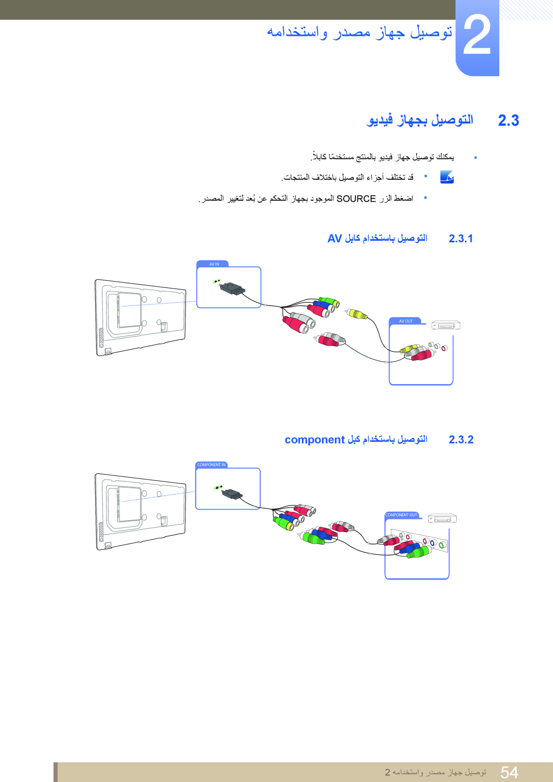 Samsung LH46UEPLGC/XY, LH46MEPLGC/EN manual ويديف زاهجب ليصوتلا, Av لباك مادختساب ليصوتلا, Component لبك مادختساب ليصوتلا 