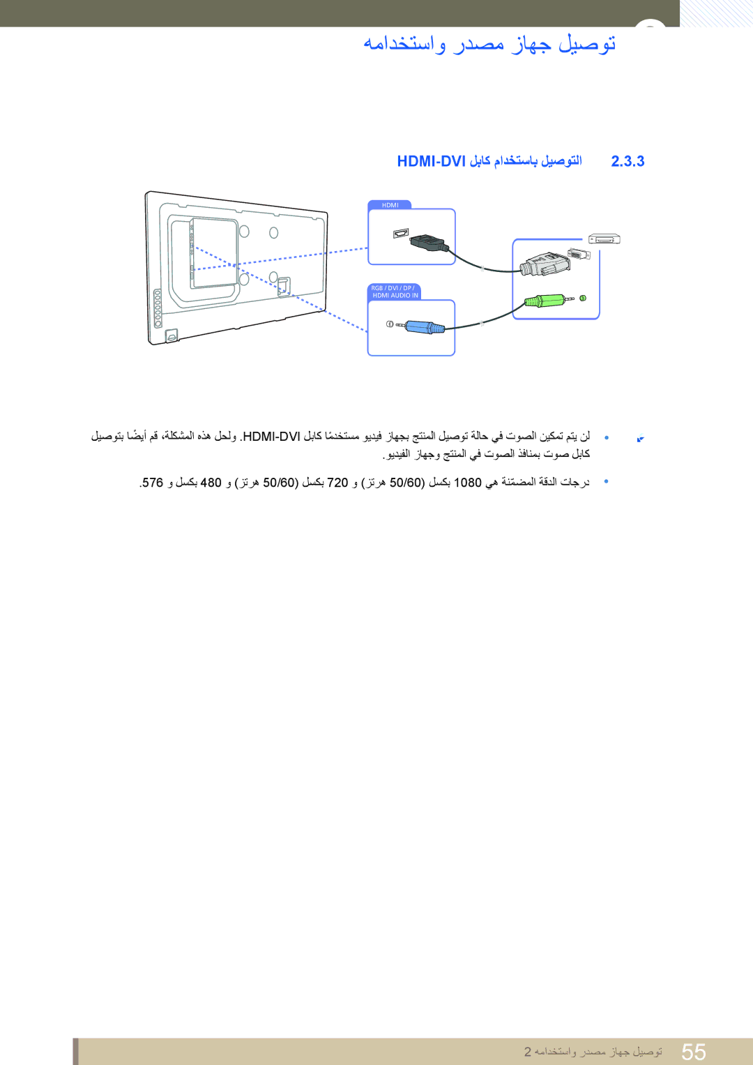 Samsung LH55MEPLGC/XY, LH46MEPLGC/EN, LH40MEPLGC/EN, LH46UEAPLGC/EN, LH55MEPLGC/EN manual Hdmi-Dvi لباك مادختساب ليصوتلا 