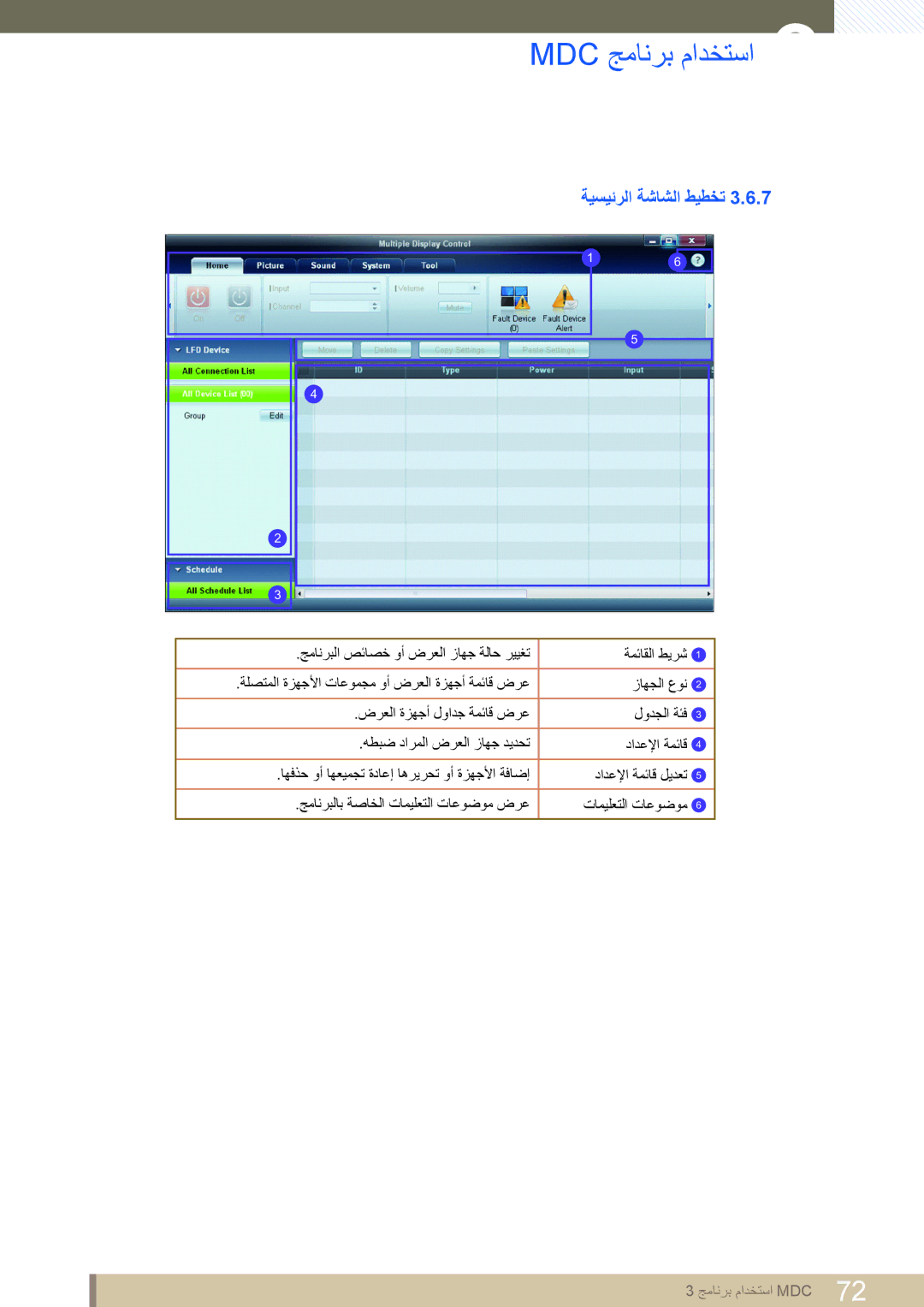 Samsung LH55MEPLGC/EN, LH46MEPLGC/EN, LH40MEPLGC/EN, LH46UEAPLGC/EN, LH55UEPLGC/XY, LH46DEAPLBC/NG manual ةيسيئرلا ةشاشلا طيطخت 