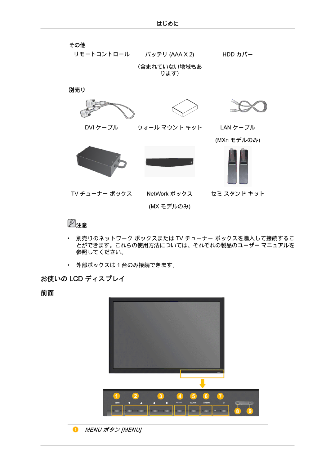 Samsung LH40MGTLBC/XJ, LH46MGPLBC/XJ, LH40MGTPBC/XJ, LH46MGTPBC/XJ, LH46MGTLBC/XJ, LH40MGPLBC/XJ manual お使いの Lcd ディスプレイ, 別売り 