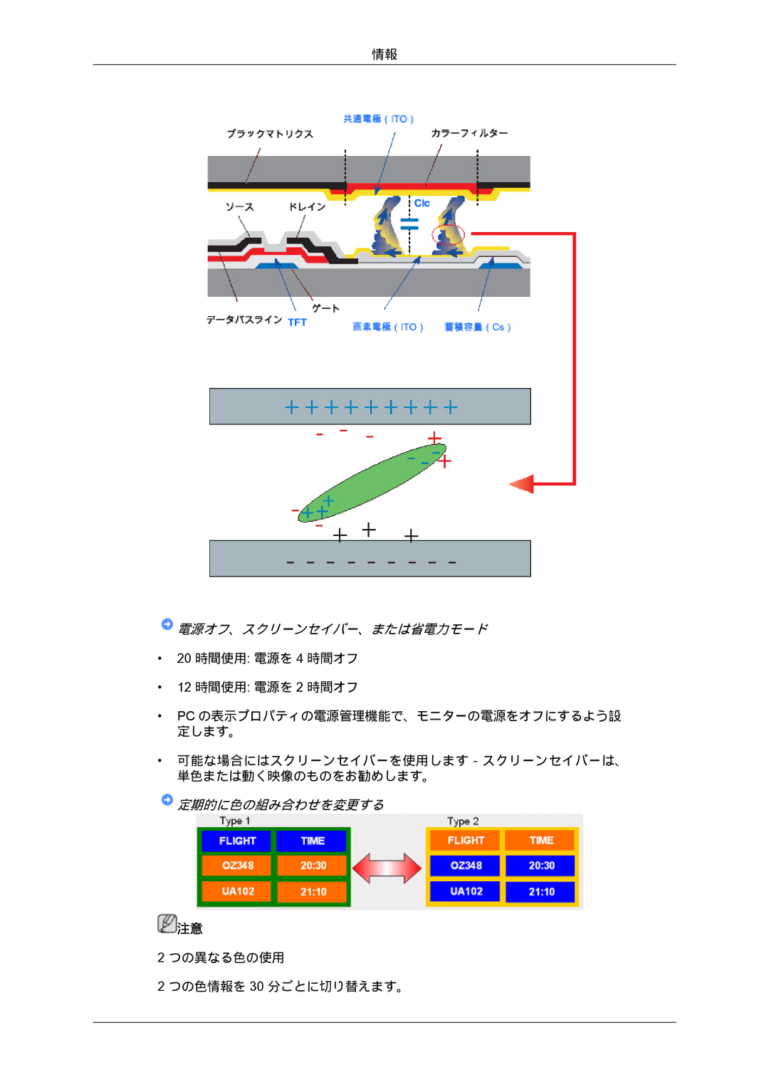 Samsung LH46MGTPBC/XJ, LH46MGPLBC/XJ, LH40MGTPBC/XJ, LH46MGTLBC/XJ, LH40MGTLBC/XJ, LH40MGPLBC/XJ manual 電源オフ、スクリーンセイバー、または省電力モード 