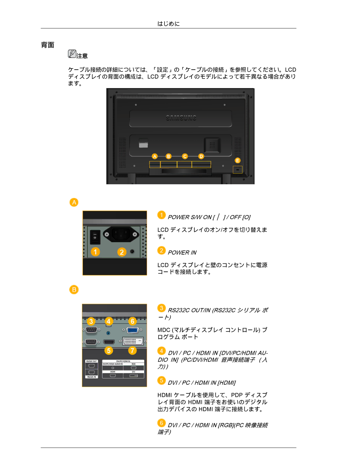 Samsung LH46MGPLBC/XJ, LH40MGTPBC/XJ, LH46MGTPBC/XJ, LH46MGTLBC/XJ, LH40MGTLBC/XJ manual RS232C OUT/IN RS232C シリアル ポ ート 