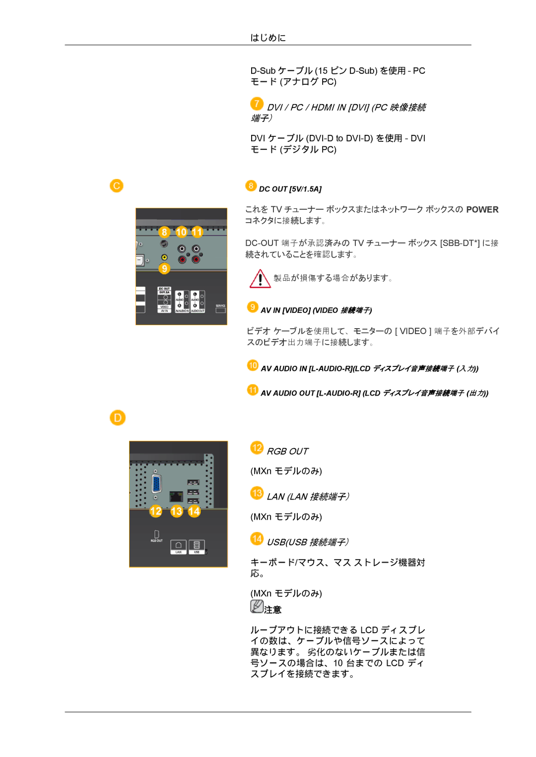 Samsung LH40MGTPBC/XJ, LH46MGPLBC/XJ, LH46MGTPBC/XJ, LH46MGTLBC/XJ, LH40MGTLBC/XJ はじめに Subケーブル 15 ピン D-Subを使用 PC モード アナログ PC 