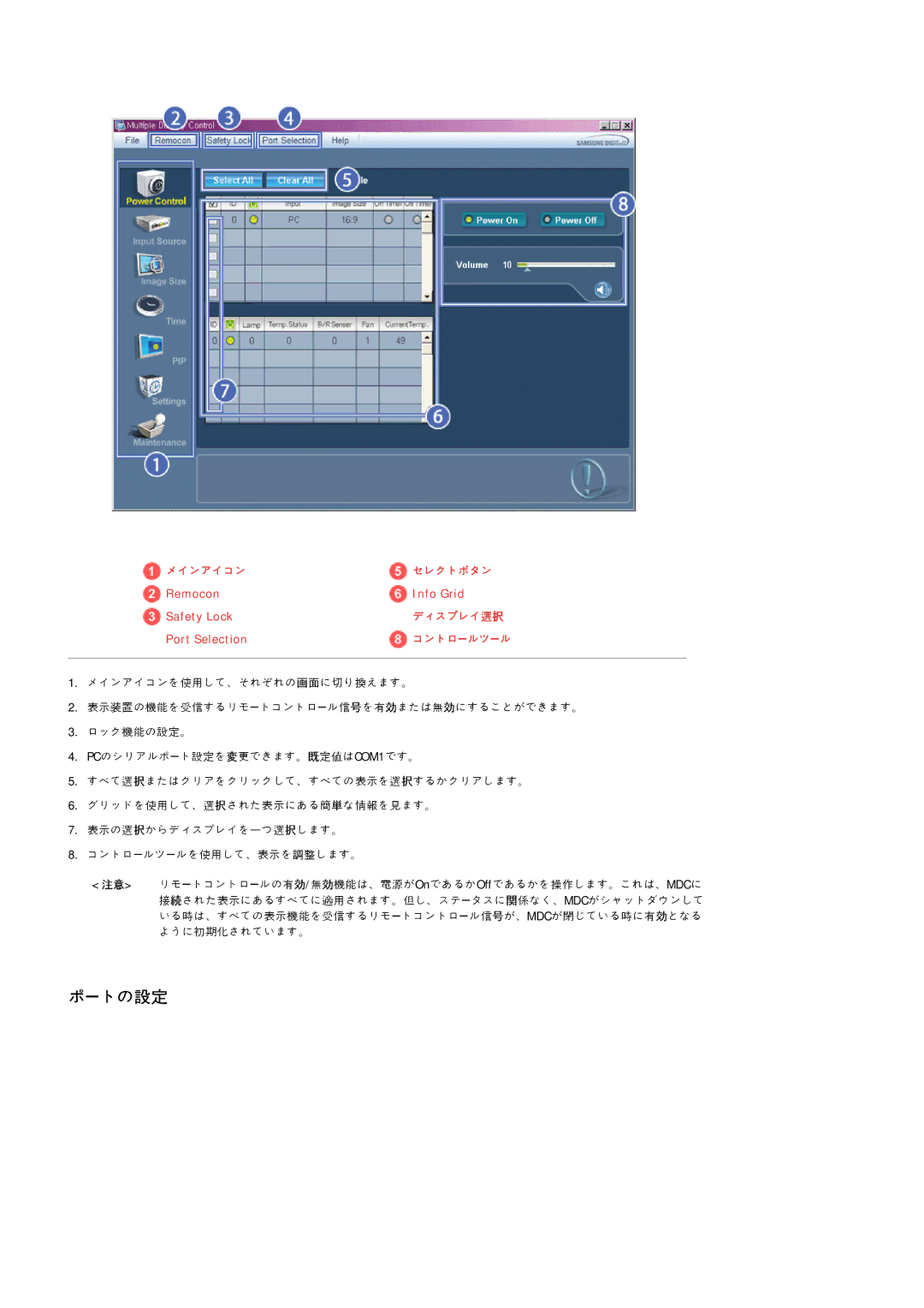 Samsung LH46MGTPBC/XJ, LH46MGPLBC/XJ, LH40MGTPBC/XJ, LH46MGTLBC/XJ, LH40MGTLBC/XJ, LH40MGPLBC/XJ manual シーマの設設, Port Selection 