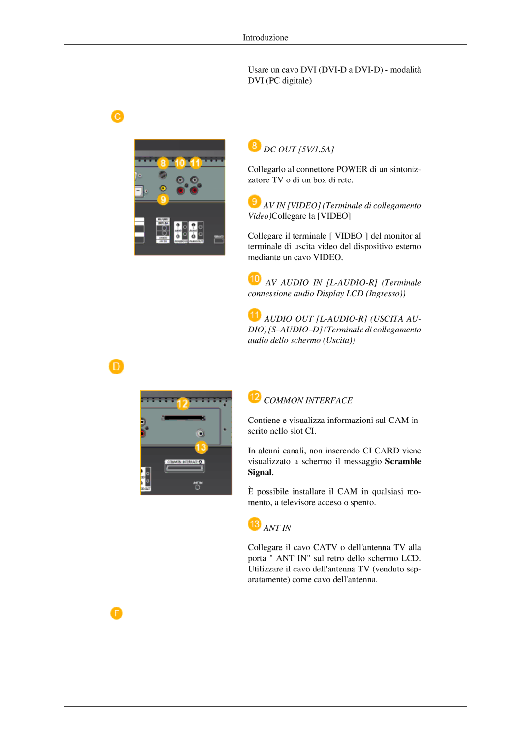 Samsung LH40MGTLGD/EN, LH46MGPLGD/EN, LH40MGPLGD/EN, LH46MGTLGD/EN manual DC OUT 5V/1.5A, Common Interface, Ant 