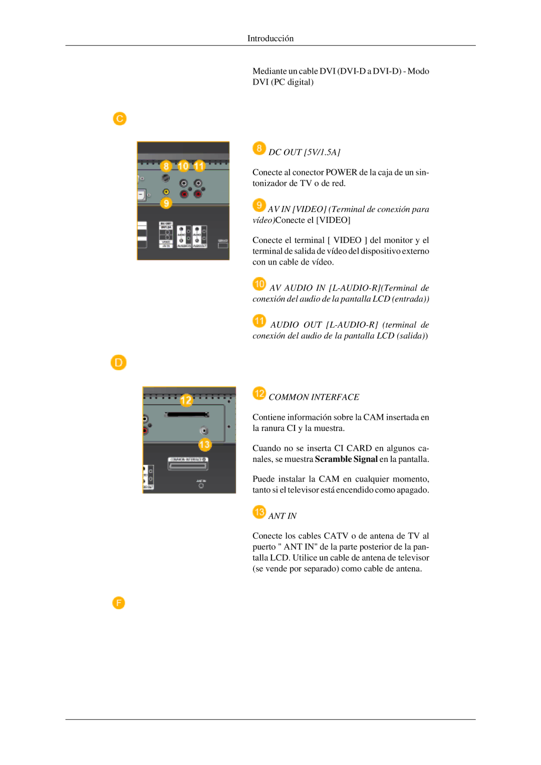 Samsung LH40MGTLGD/EN DC OUT 5V/1.5A, AV in Video Terminal de conexión para vídeoConecte el Video, Common Interface, Ant 