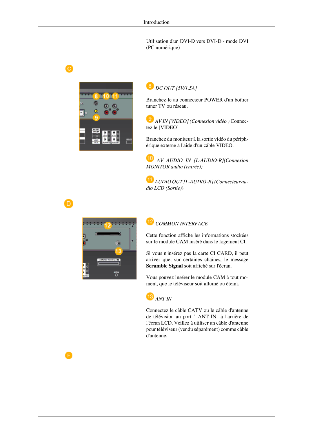 Samsung LH46MGPLGD/EN, LH40MGPLGD/EN manual Common Interface 