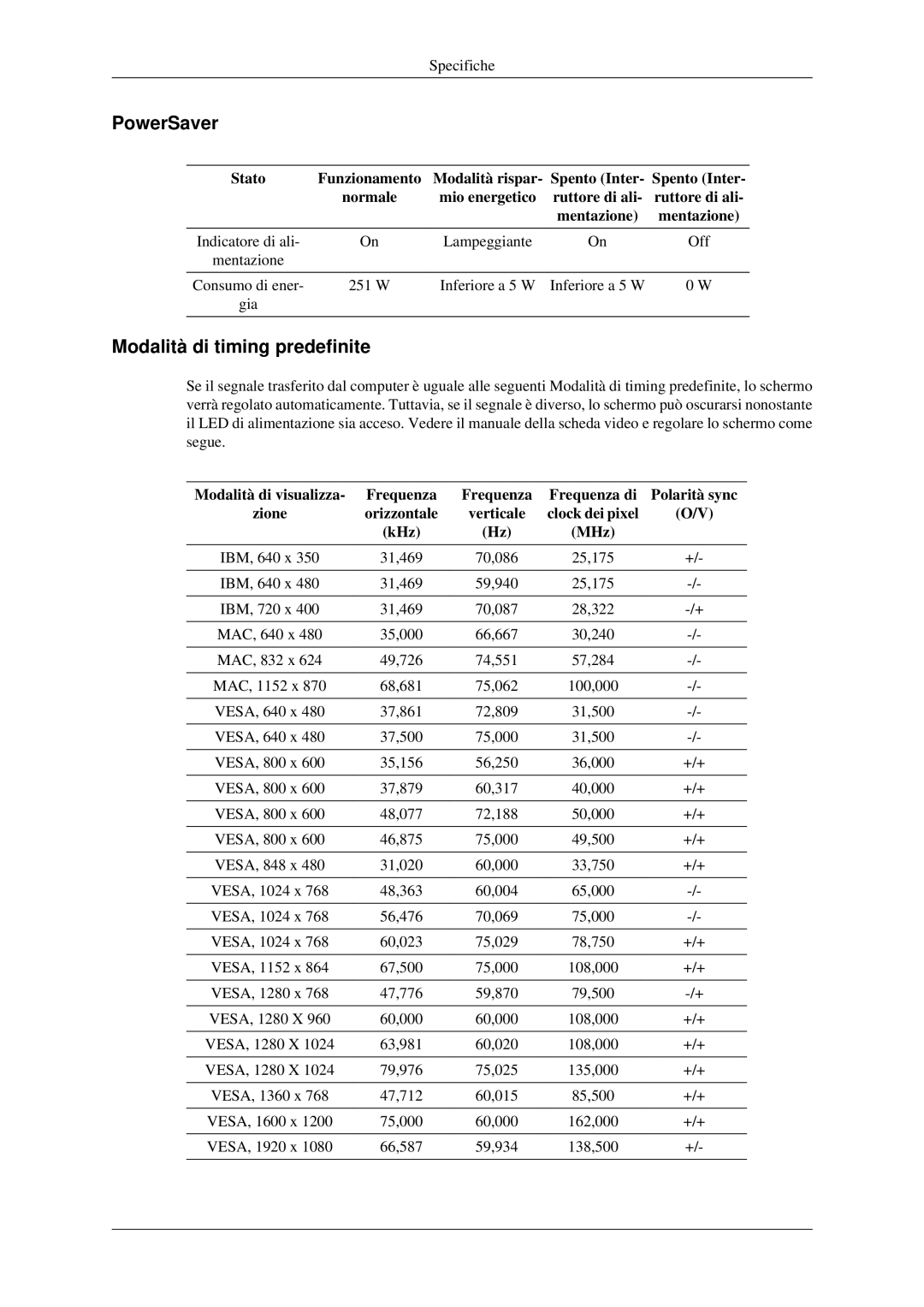 Samsung LH40MGPLGD/EN, LH46MGPLGD/EN manual Modalità di timing predefinite 