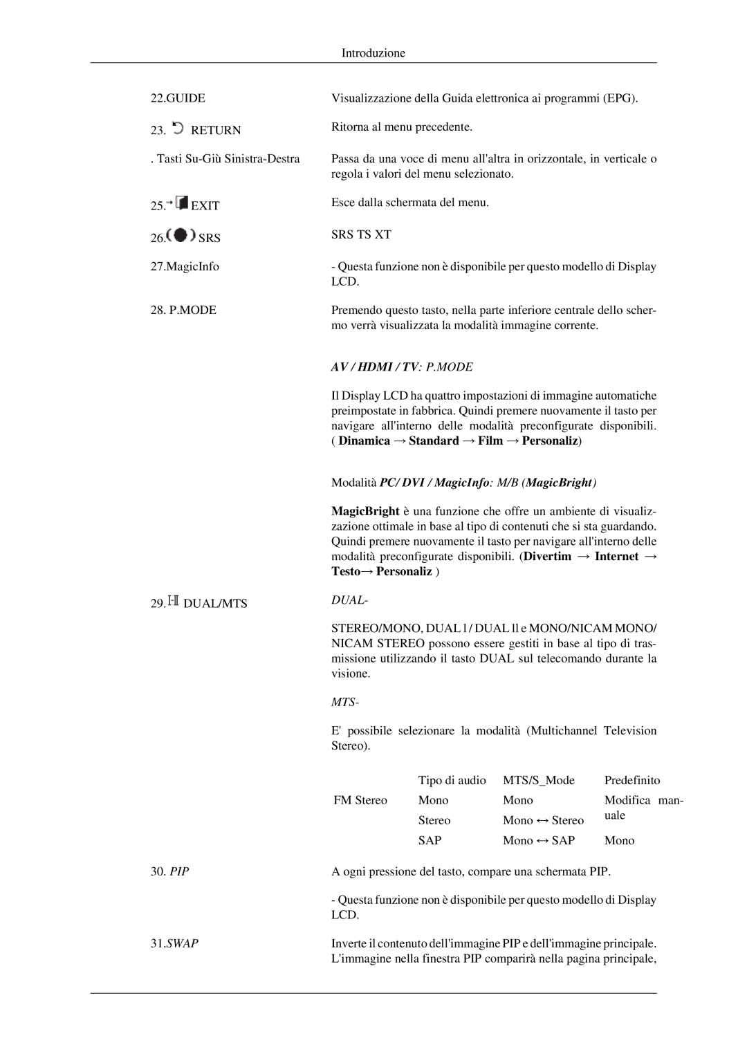 Samsung LH46MGPLGD/EN, LH40MGPLGD/EN manual Modalità PC/ DVI / MagicInfo M/B MagicBright 