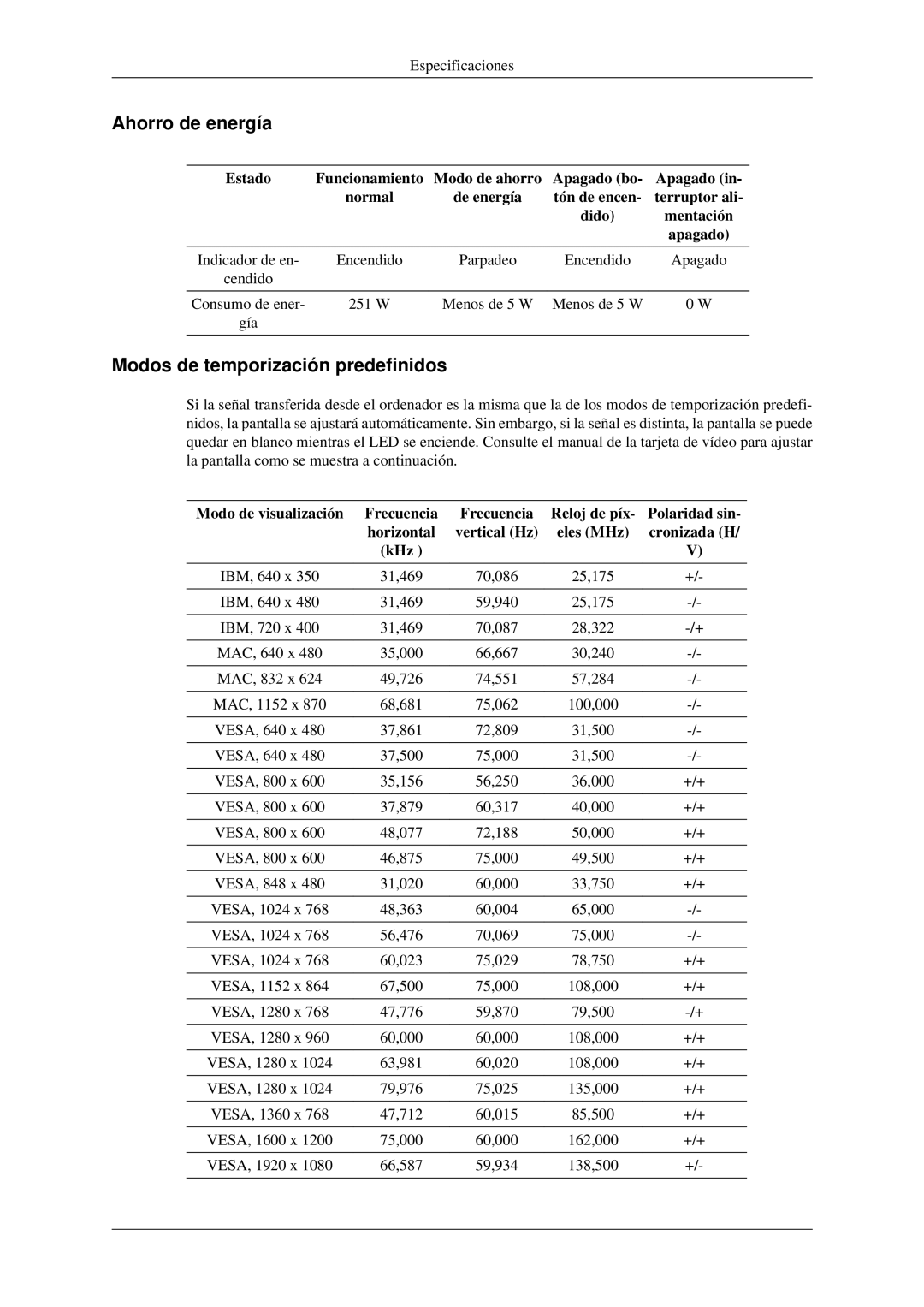 Samsung LH40MGPLGD/EN, LH46MGPLGD/EN manual Modos de temporización predefinidos, Consumo de ener 251 W, Gía 