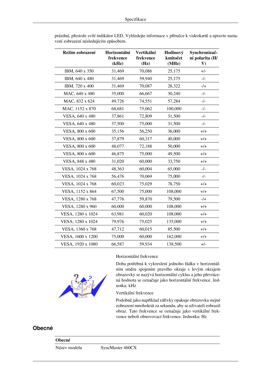 Samsung LH40MGPLGD/EN, LH46MGPLGD/EN manual Název modelu SyncMaster 460CX 