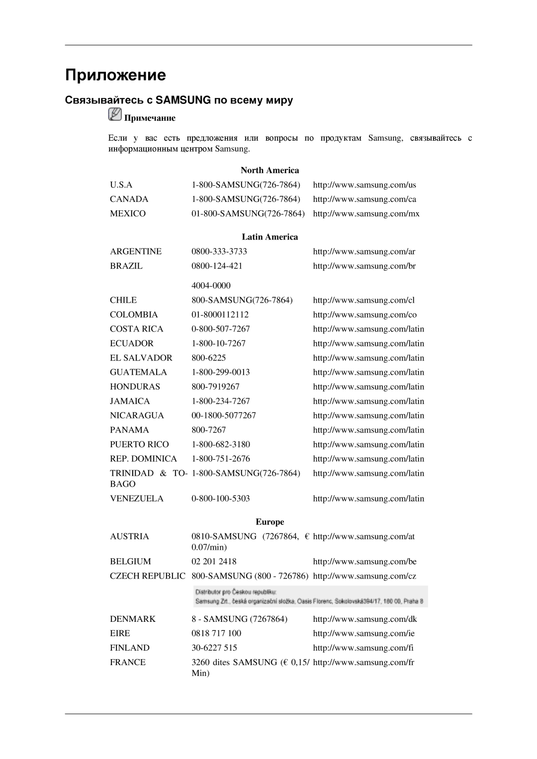 Samsung LH40MGPLGD/EN, LH46MGPLGD/EN manual Связывайтесь с Samsung по всему миру, North America, Latin America, Europe 