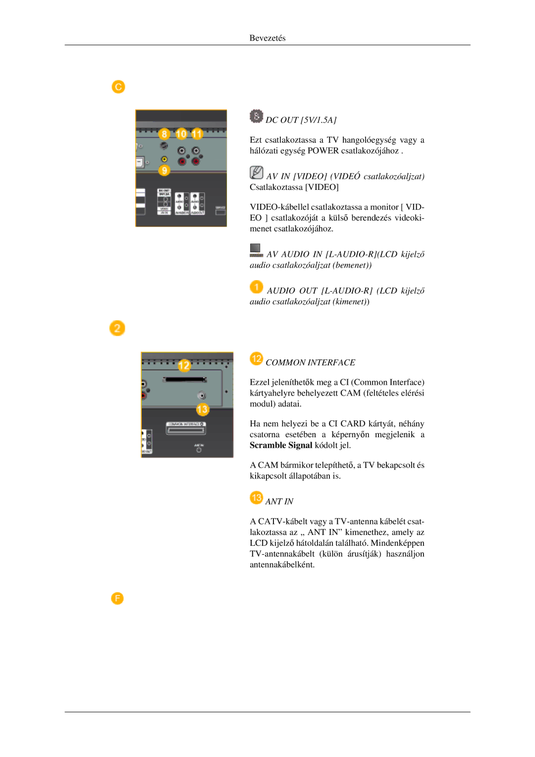 Samsung LH46MGPLGD/EN manual DC OUT 5V/1.5A, AV in Video Videó csatlakozóaljzat Csatlakoztassa Video, Common Interface, Ant 