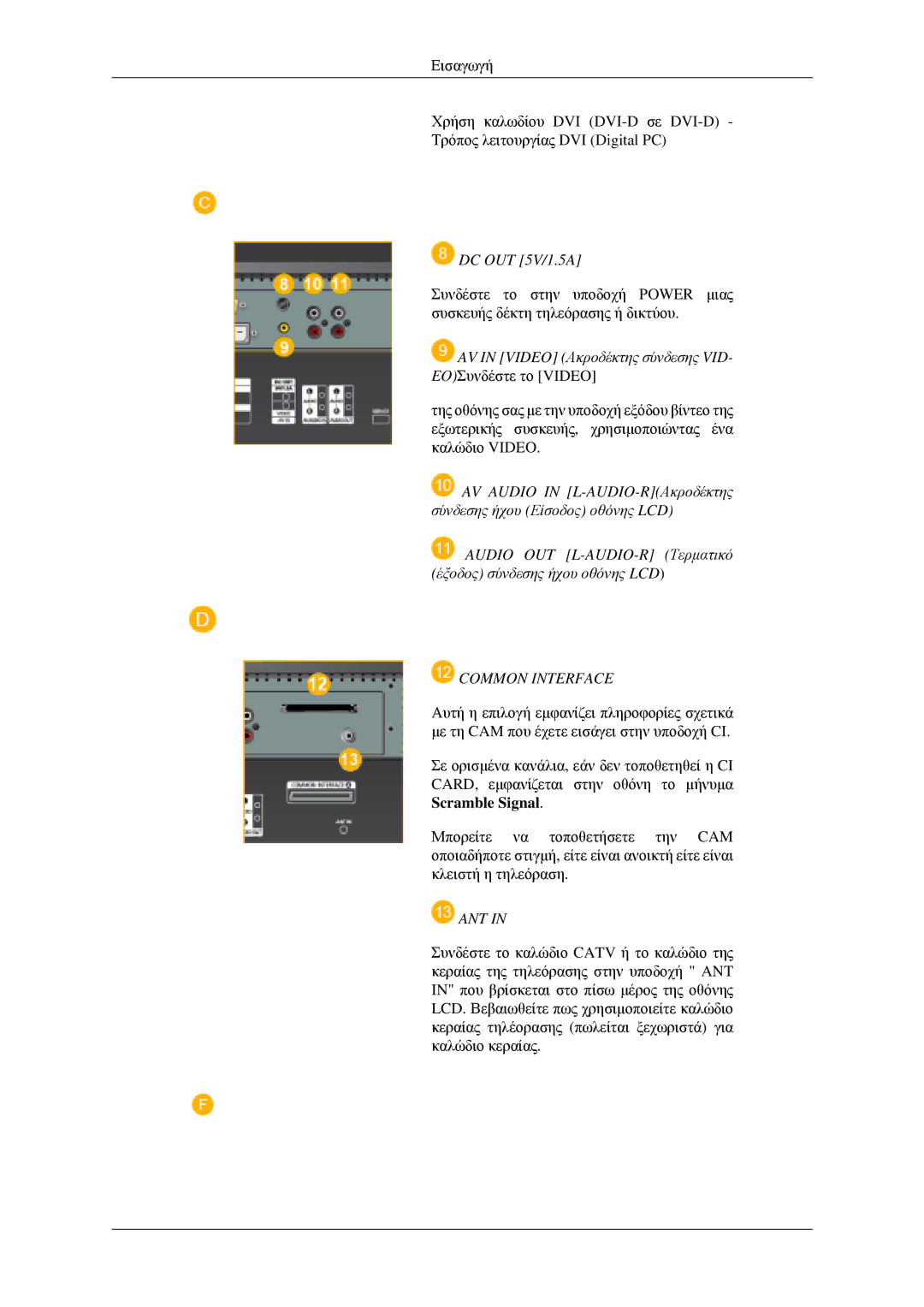 Samsung LH46MGPLGD/EN manual Common Interface 