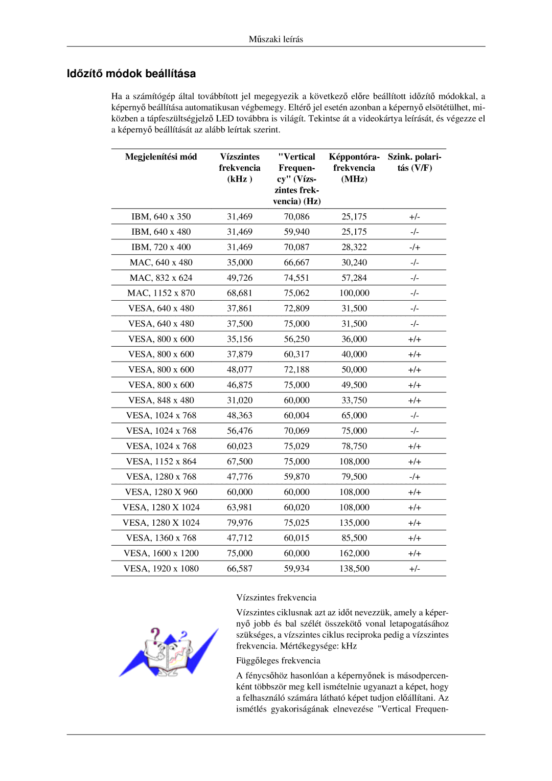 Samsung LH46MGPLGD/EN manual Időzítő módok beállítása 