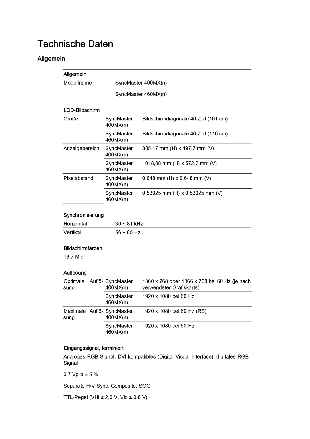 Samsung LH40MGTLBC/EN, LH46MGTLBC/EN, LH40MGPLBC/EN manual Allgemein, LCD-Bildschirm, Auflösung, Eingangssignal, terminiert 