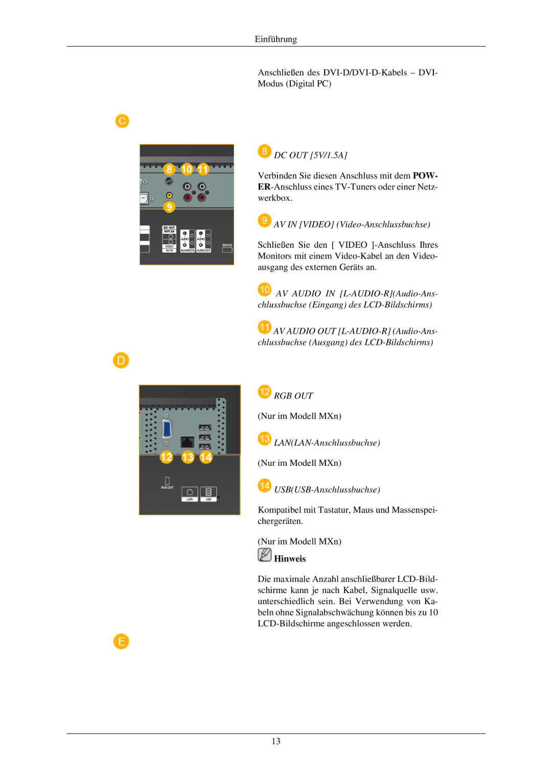 Samsung LH40MGPLBC/EN, LH46MGTLBC/EN DC OUT 5V/1.5A, AV in Video Video-Anschlussbuchse, Rgb Out, LANLAN-Anschlussbuchse 