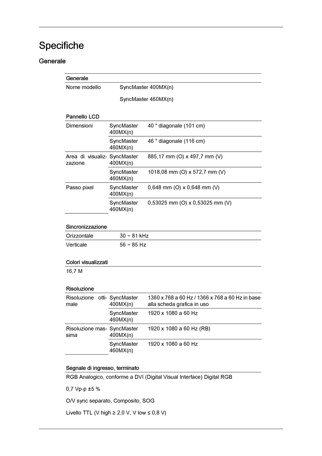 Samsung LH40MGPLBC/EN, LH46MGTLBC/EN, LH40MGTLBC/EN Generale, Pannello LCD, Risoluzione, Segnale di ingresso, terminato 