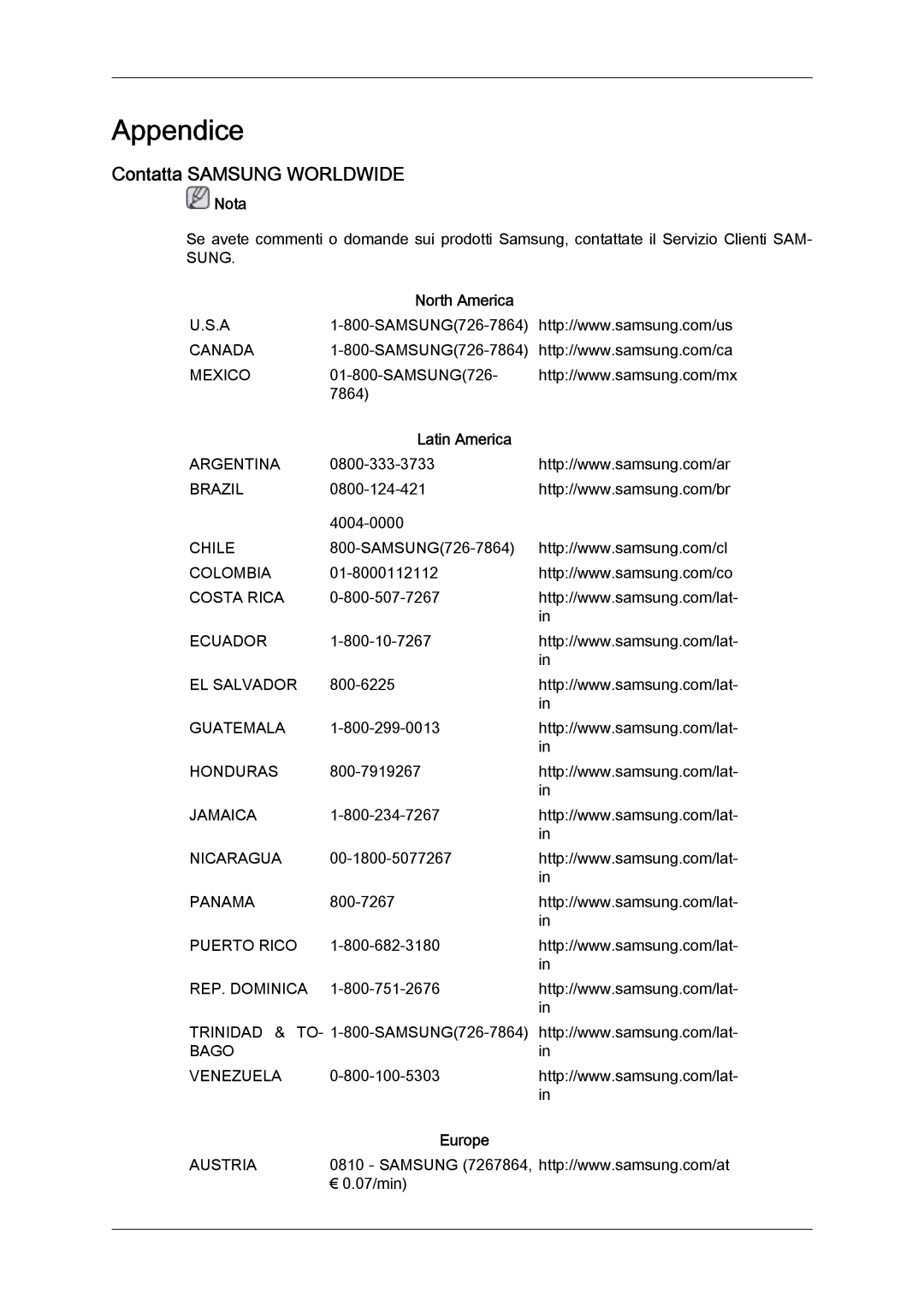 Samsung LH46MGTLBC/EN, LH40MGTLBC/EN, LH40MGPLBC/EN manual Contatta Samsung Worldwide, North America, Latin America, Europe 