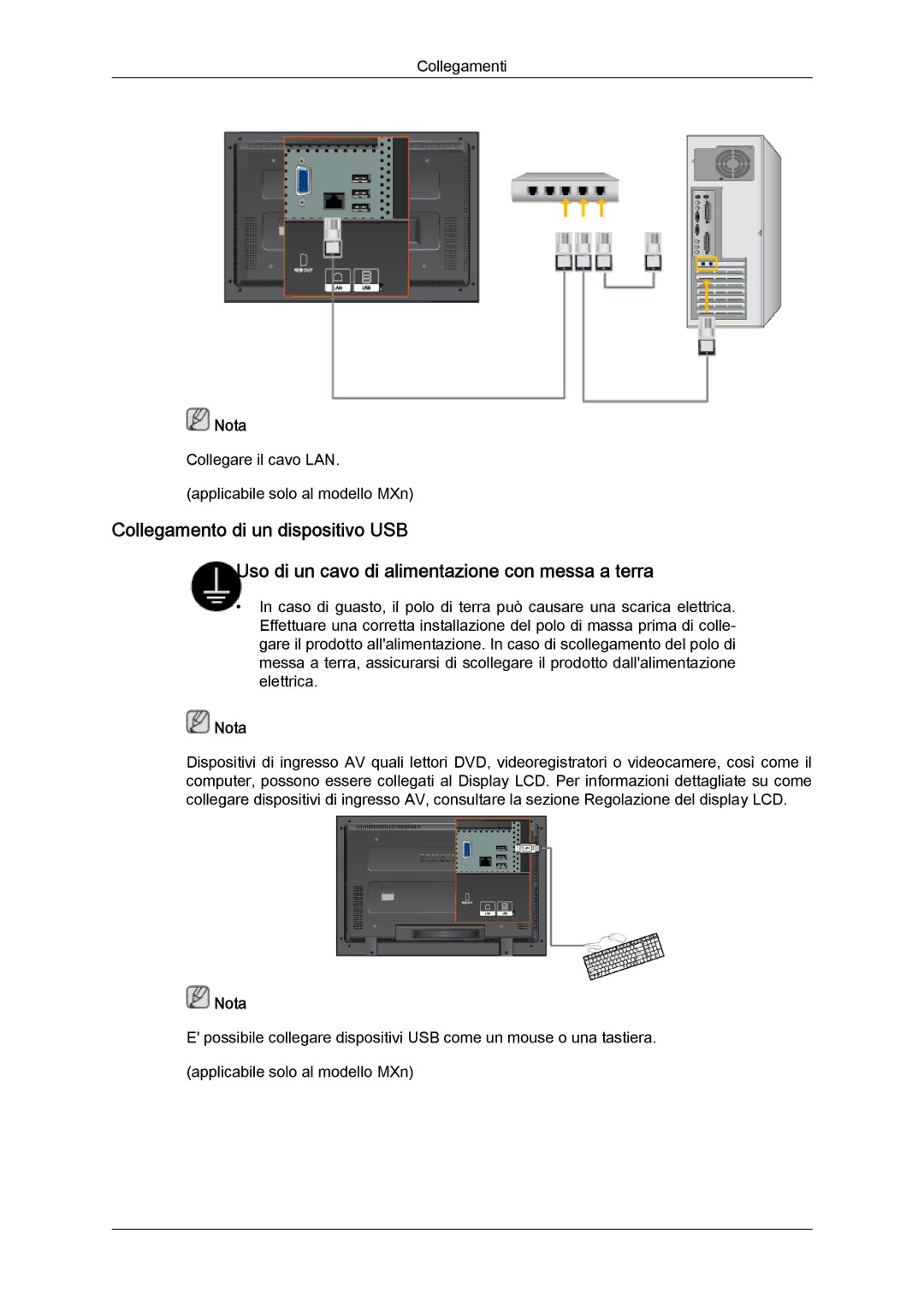 Samsung LH46MGTLBC/EN, LH40MGTLBC/EN, LH40MGPLBC/EN, LH46MGPLBC/EN Collegare il cavo LAN Applicabile solo al modello MXn 