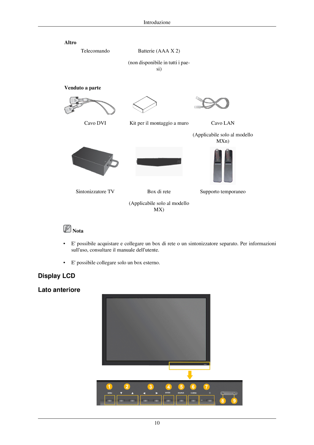 Samsung LH46MGPLBC/EN, LH46MGTLBC/EN, LH40MGTLBC/EN, LH40MGPLBC/EN manual Display LCD Lato anteriore, Venduto a parte 