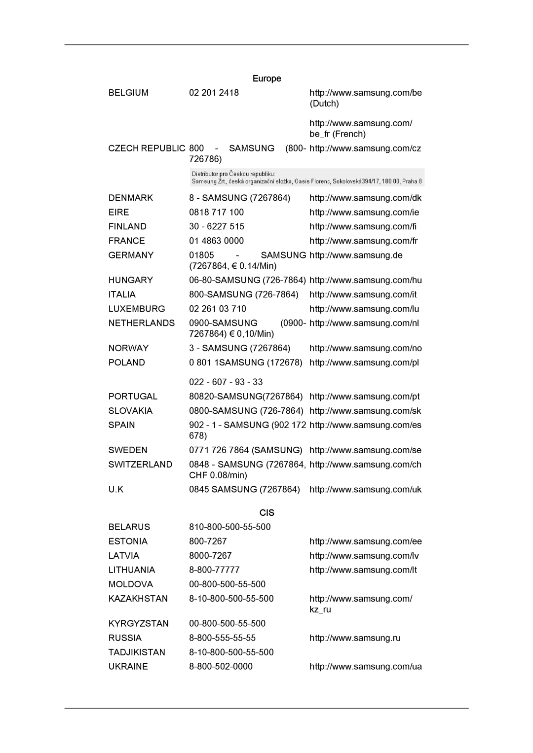 Samsung LH40MGTLBC/EN, LH46MGTLBC/EN, LH40MGPLBC/EN, LH46MGPLBC/EN manual Cis 