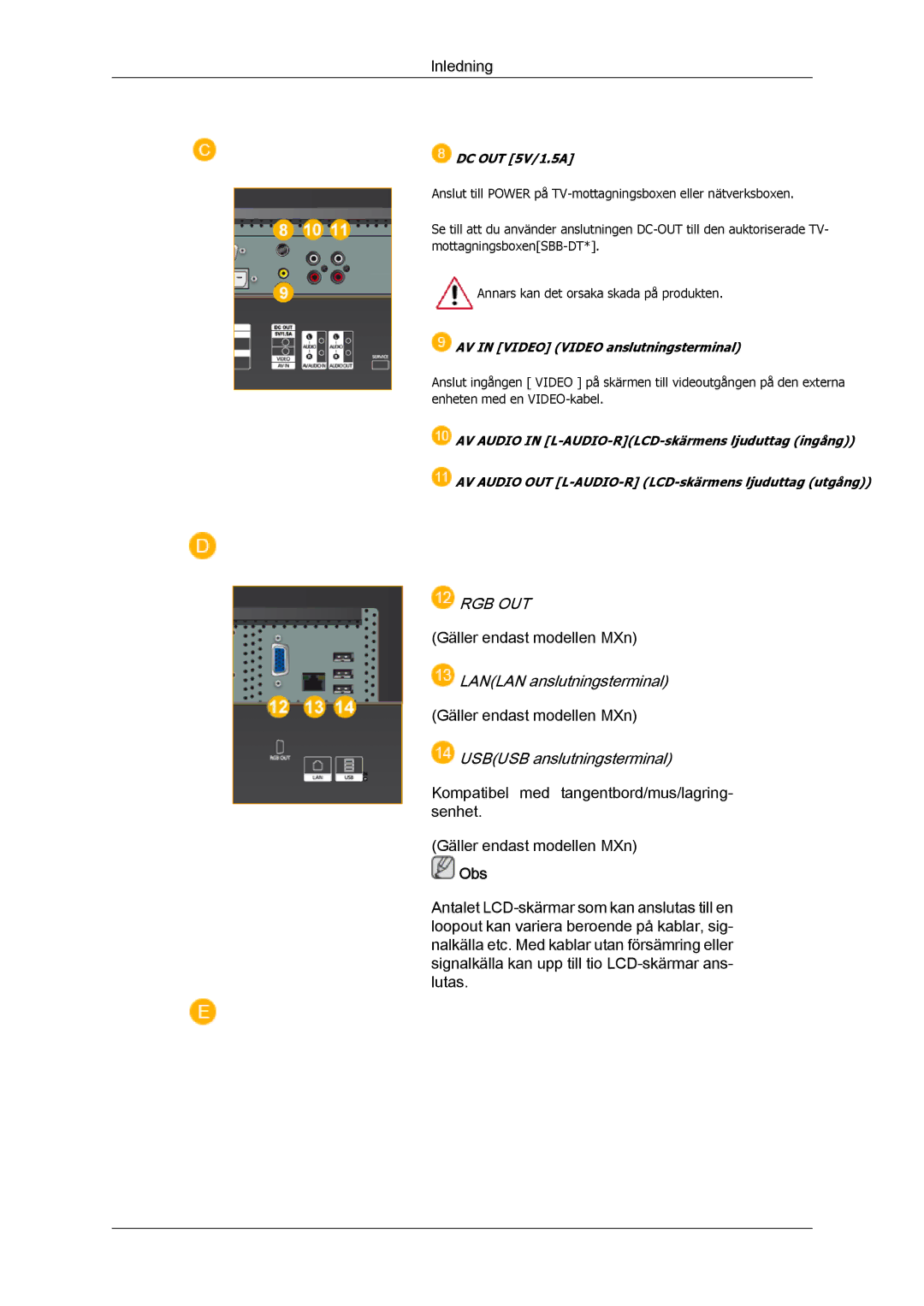 Samsung LH40MGPLBC/EN, LH46MGTLBC/EN, LH40MGTLBC/EN, LH46MGPLBC/EN manual Rgb Out 