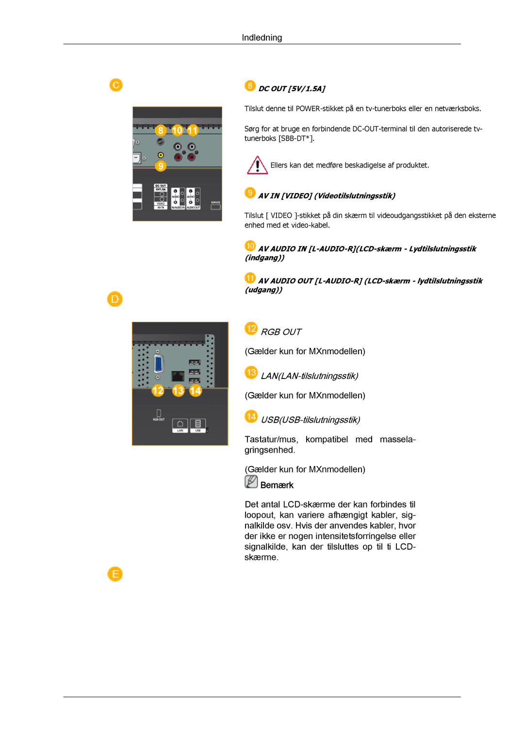 Samsung LH40MGPLBC/EN, LH46MGTLBC/EN, LH40MGTLBC/EN, LH46MGPLBC/EN manual Rgb Out 